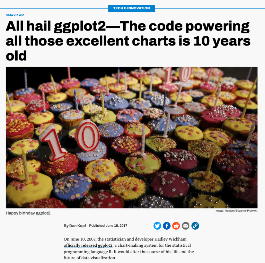 Screenshot of QZ article on ggplot2.