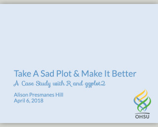 Screenshot of Take A Sad Plot & Make It Better: A Case Study with R and ggplot2