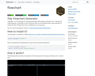 Screenshot of Tidy Flowchart Generator
