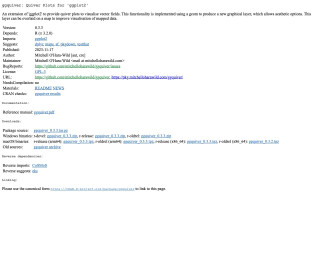 Screenshot of CRAN - Package ggquiver