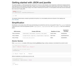 Screenshot of jsonlite