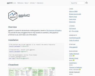 Screenshot of ggplot2