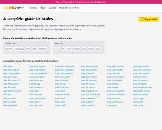 Screenshot of The complete guide to scales
