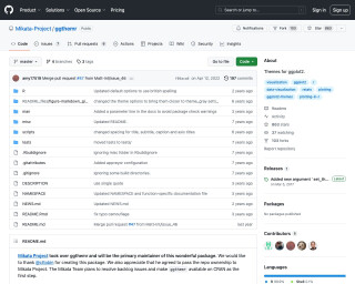 Screenshot of ggthemr