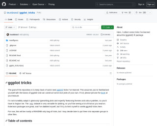 Screenshot of ggplot tricks
