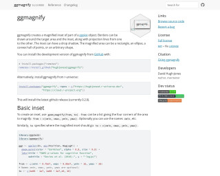 Screenshot of ggmagnify