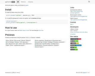 Screenshot of ggthemes