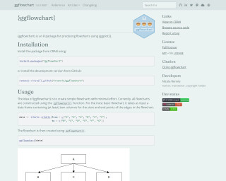 Screenshot of Flowcharts with ggplot2 • ggflowchart