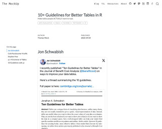 Screenshot of 10+ Guidelines for Better Tables in R