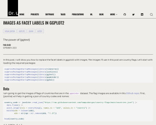 Screenshot of Images as Facet Labels in ggplot2