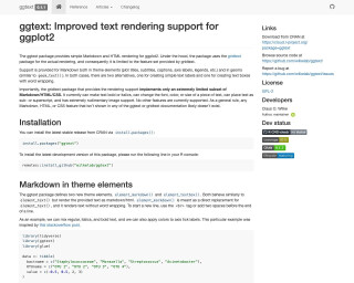 Screenshot of ggtext