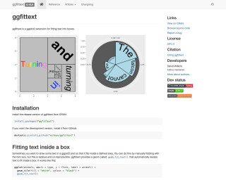 Screenshot of ggittext
